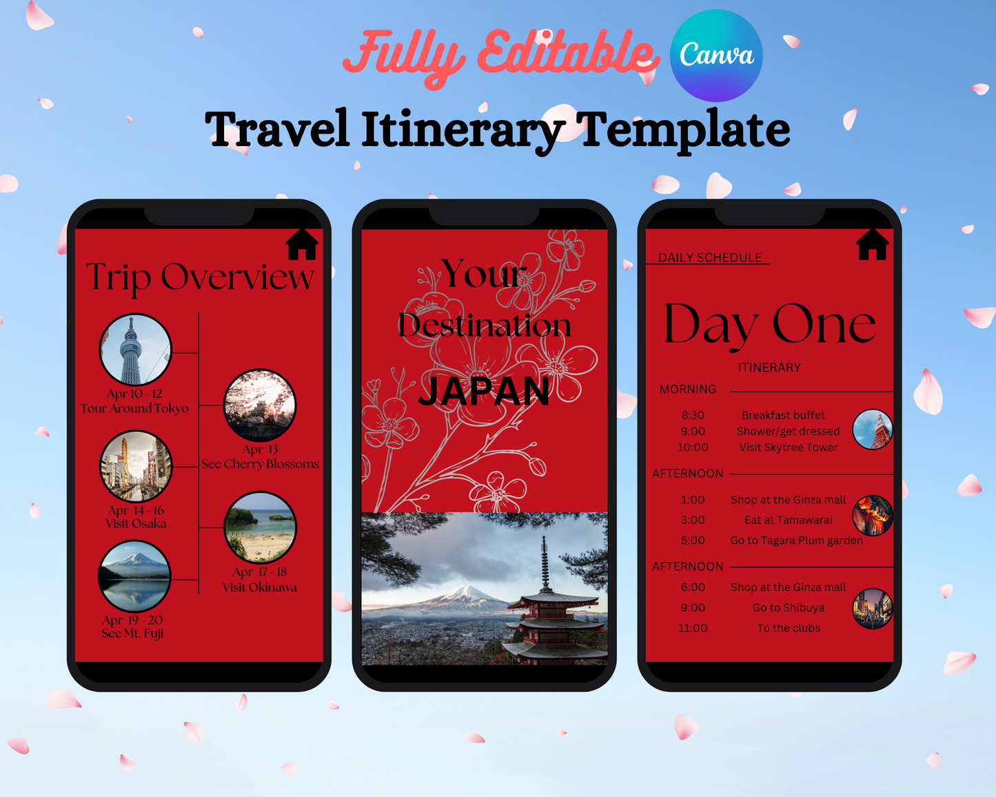 Travel Itinerary Template